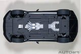 Aston Martin Vantage 2019 - AutoArt - 1:18 - Modelcars Passion